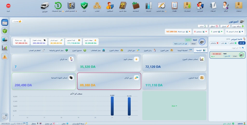 واجهة مديول الموزعون في برنامج DippoSoft المكتبي - لوحة التحكم والإحصائيات والتبويبات